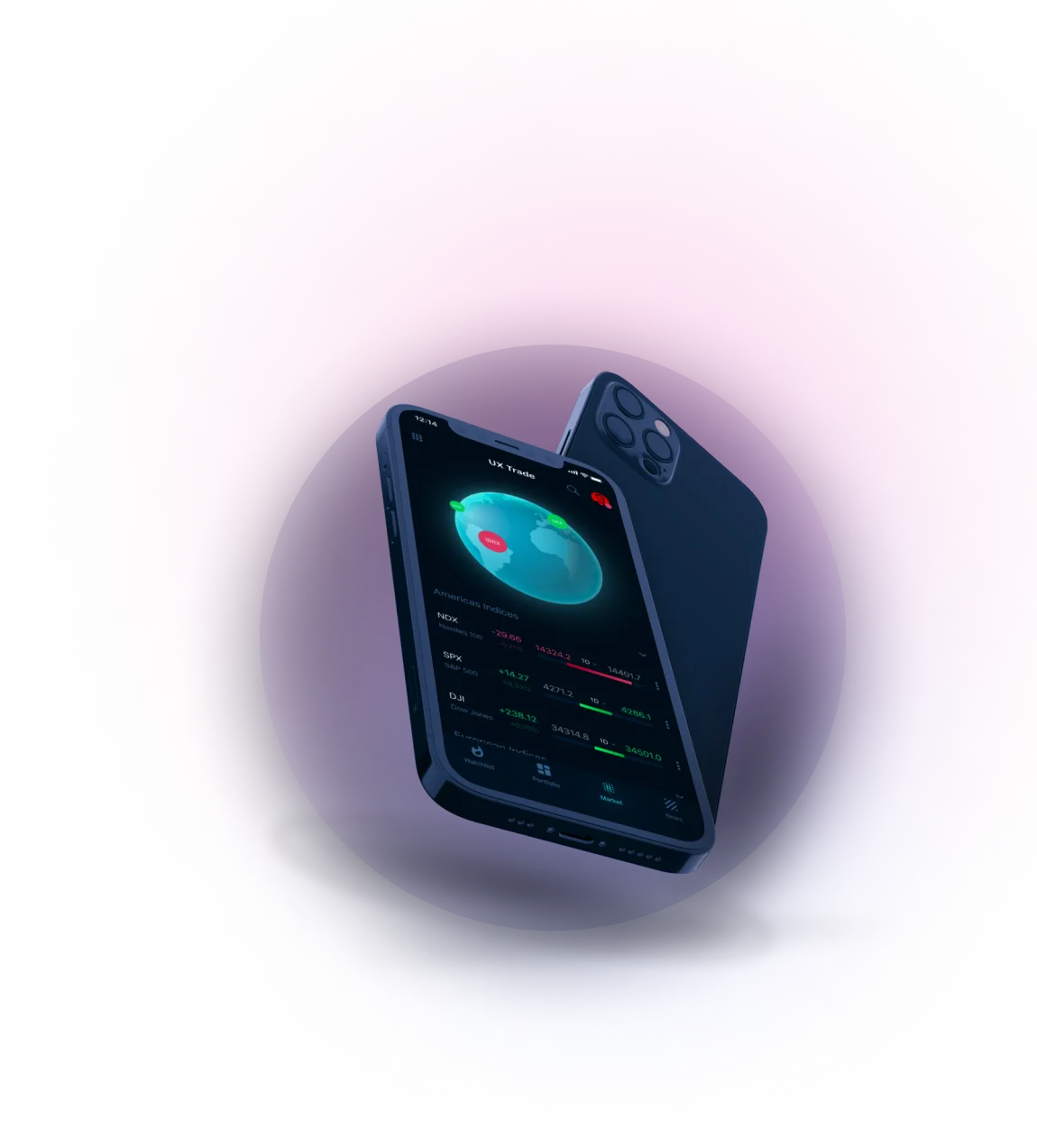 Numendox App - Get in touch with us